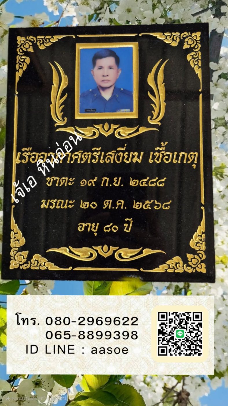 รูปที่ 2